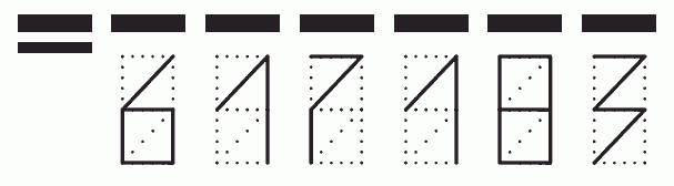 Пример заполнения индекса 617183