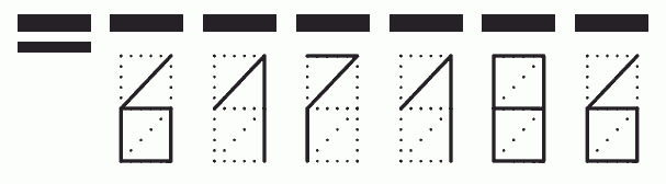 Пример заполнения индекса 617186