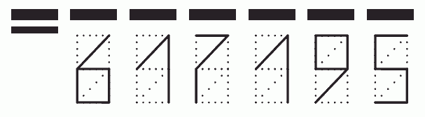 Пример заполнения индекса 617195