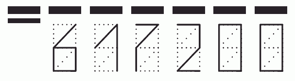 Пример заполнения индекса 617200