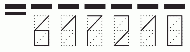 Пример заполнения индекса 617210