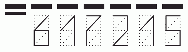 Пример заполнения индекса 617215