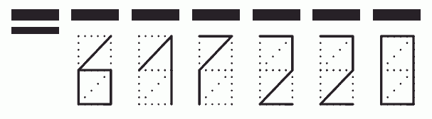 Пример заполнения индекса 617220