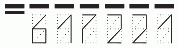 Пример заполнения индекса 617221