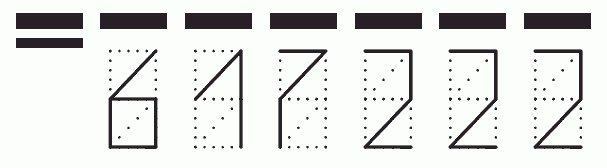 Пример заполнения индекса 617222