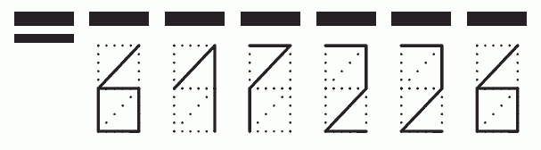 Пример заполнения индекса 617226