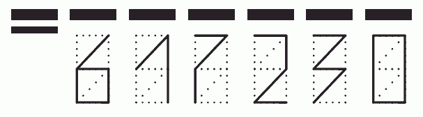 Пример заполнения индекса 617230