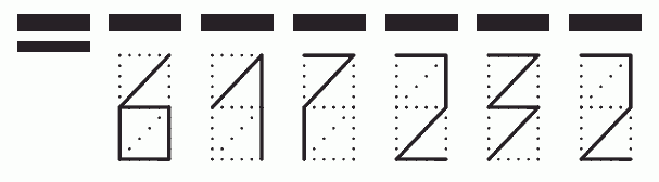 Пример заполнения индекса 617232