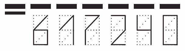 Пример заполнения индекса 617240