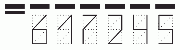 Пример заполнения индекса 617245