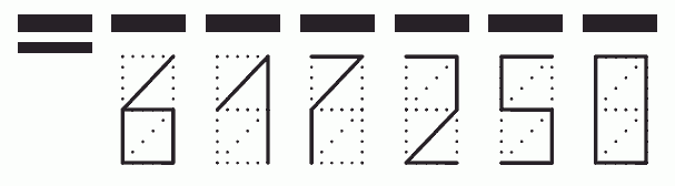 Пример заполнения индекса 617250