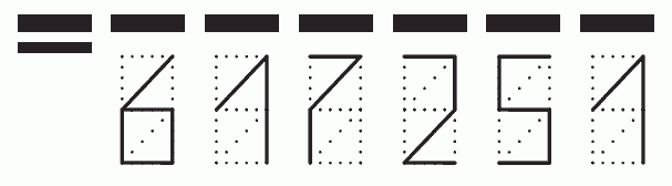 Пример заполнения индекса 617251