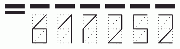 Пример заполнения индекса 617252