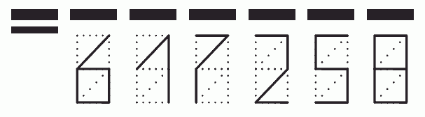 Пример заполнения индекса 617258