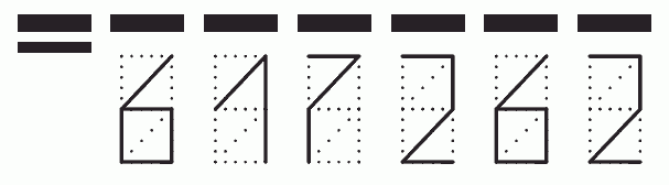 Пример заполнения индекса 617262