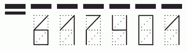 Пример заполнения индекса 617401