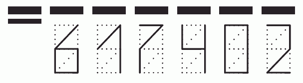 Пример заполнения индекса 617402