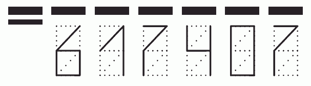 Пример заполнения индекса 617407