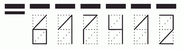 Пример заполнения индекса 617412