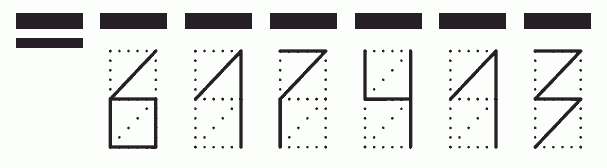 Пример заполнения индекса 617413