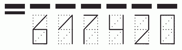 Пример заполнения индекса 617420