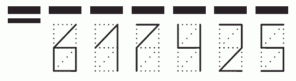 Пример заполнения индекса 617425