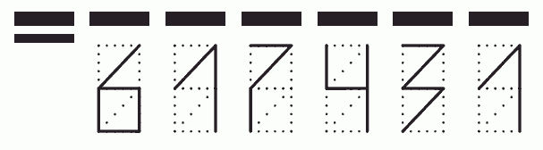 Пример заполнения индекса 617431