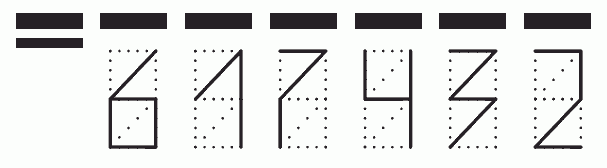 Пример заполнения индекса 617432