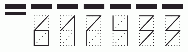 Пример заполнения индекса 617433