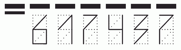 Пример заполнения индекса 617437