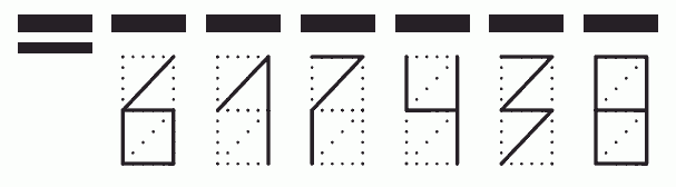 Пример заполнения индекса 617438