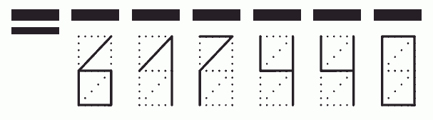 Пример заполнения индекса 617440