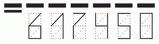 Пример заполнения индекса 617450