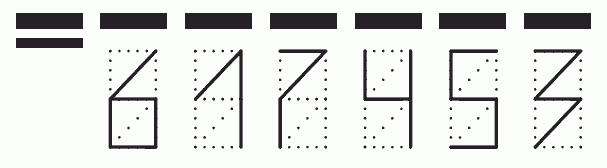 Пример заполнения индекса 617453