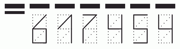 Пример заполнения индекса 617454