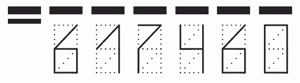 Пример заполнения индекса 617460