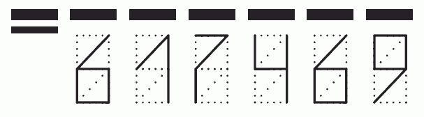 Пример заполнения индекса 617469