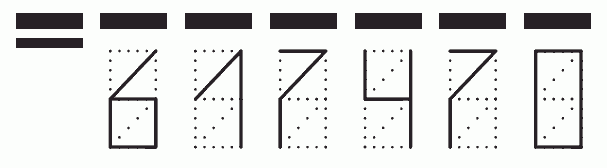 Пример заполнения индекса 617470