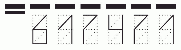 Пример заполнения индекса 617471