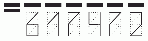 Пример заполнения индекса 617472