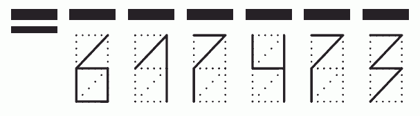 Пример заполнения индекса 617473