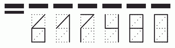 Пример заполнения индекса 617480