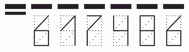 Пример заполнения индекса 617486