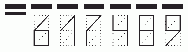 Пример заполнения индекса 617489