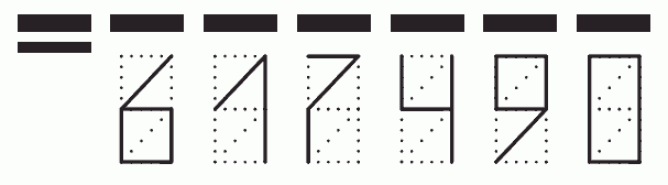 Пример заполнения индекса 617490