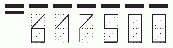 Пример заполнения индекса 617500