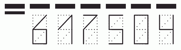 Пример заполнения индекса 617504