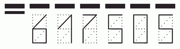 Пример заполнения индекса 617505