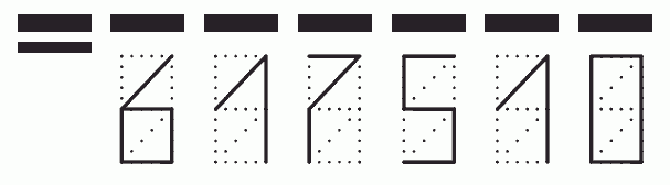 Пример заполнения индекса 617510