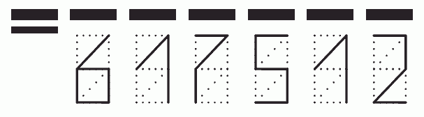 Пример заполнения индекса 617512